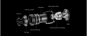 Zeus X RTA by Geekvape parts