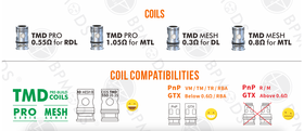 TMD Boro Lite Tank 5ml by BP Mods - Coil Compatibility