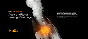 Luxe X Mesh Pod - Core Heating