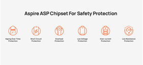 Aspire Cyber GT Pod Kit - ASR Chipset