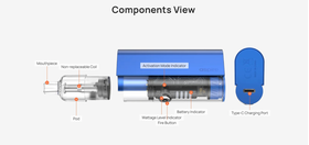Aspire Cyber GT Pod Kit - Components