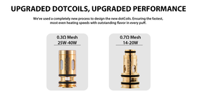 dotPod Max Kit 60W 2000mAh by dotMod - Coils