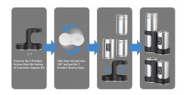 Converter Box Mod / Tube Mod 50W By Ambition Mods 3