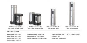 Converter Box Mod / Tube Mod 50W By Ambition Mods Dimensions