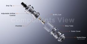 Z Nano MTL by GeekVape - Components