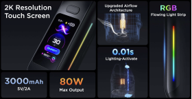 Digi Max R Pod Kit 80W 3000mAh by Geekvape - Χαρακτηριστικά / Specifications