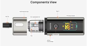Fluffi Pro Pod Kit 2800mAh by Aspire - Components