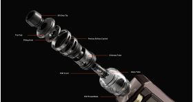 Uforce-X Tank II by Voopoo - Components