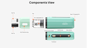 Fluffi Pod Kit 1500mAh by Aspire - Components