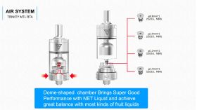 Trinity MTL RTA 19mm by Ambition Mods - Air System