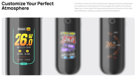 Pixo 1100mAh Pod Kit by Aspire - Themes