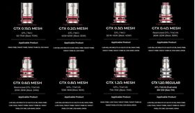 GTX Coils by Vaporesso - Compatibility