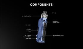 Thelema Urban 80 Kit - Components