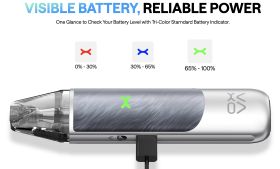 NeXlim Go Pod Kit 1800mAh by Oxva - Battery Indicator