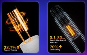 Prefilled Pods 20mg 2ml by Geek Bar