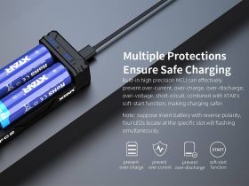 XTAR FC2 Charger Διπλός Φορτιστής USB-C - Χαρακτηριστικά