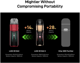 Vaporesso Luxe XR Max 2 Pod Kit 80W 3200mAh - Device