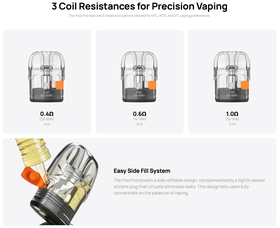 Pixo 1100mAh Pod Kit by Aspire - Pods
