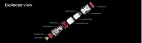 GTX Coils by Vaporesso - Internal Parts