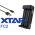 XTAR FC2 Charger Διπλός Φορτιστής USB-C